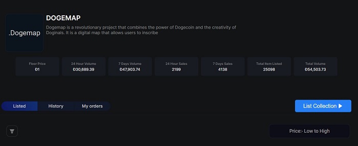 Record Breaking Trading in #dogemap in past 24hour !!!